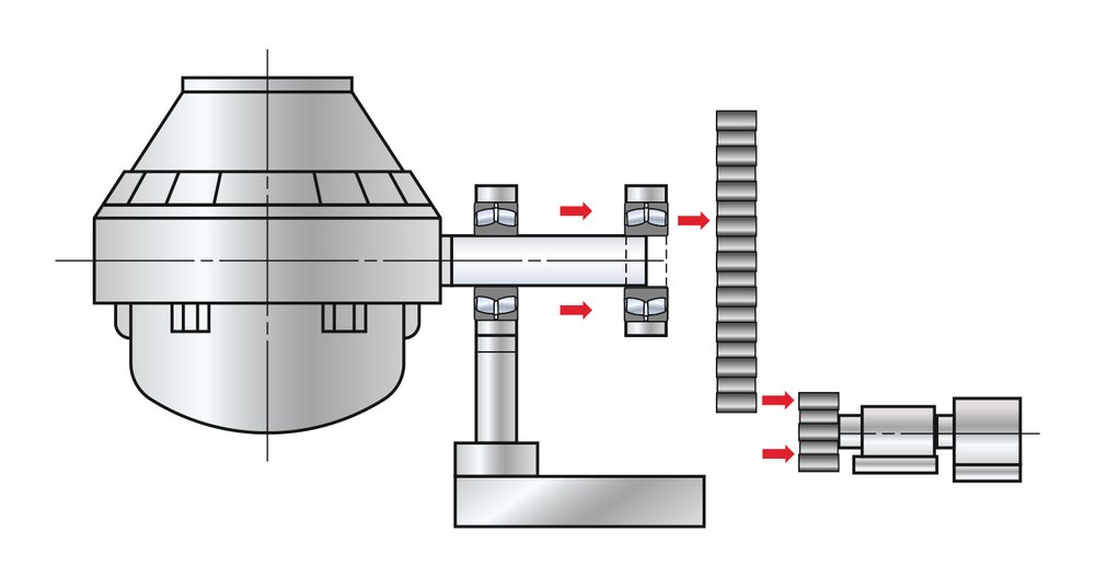 Una planta de procesamiento de acero tuvo que sustituir los rodamientos principales del convertidor con rodamientos de rodillos esféricos especiales partidos de NSK